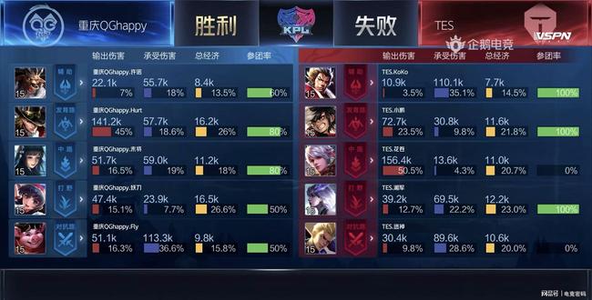 阴阳师抄袭 阴阳师抄袭