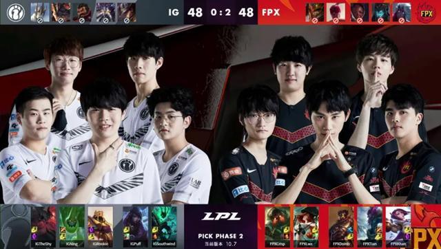 与长期规划 与长期规划