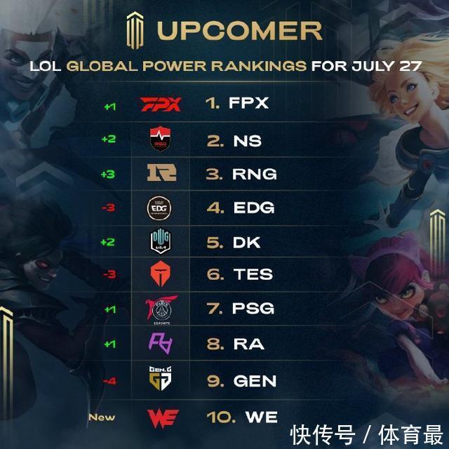 通人