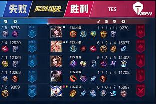 明星評選真